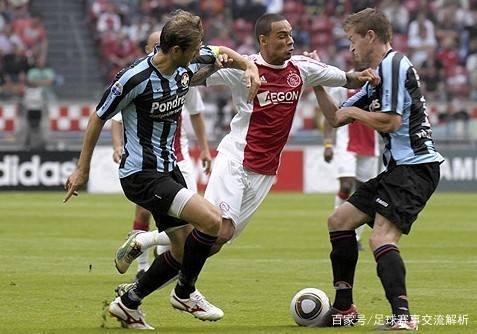 身体倾斜失 身体倾斜失